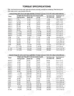 mustang-me8002-compact-excavator-service-manual-918173-torque-153.webp Mustang ME8002 torque specifications table for hydraulic fittings with various seals for light and heavy applications.
