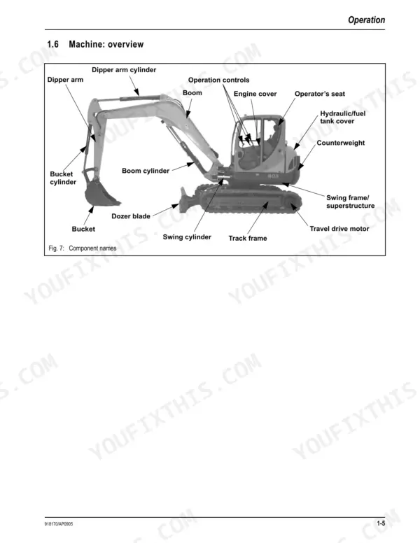 Mustang ME8003 machine overview diagram labeling boom, bucket, cylinders, operator controls, and track components.