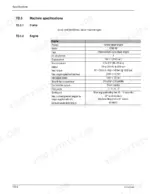 mustang-ml-28-all-wheel-steer-loader-service-manual-918133-specs-16.webp Mustang ML 28 machine specifications table detailing Yanmar 4TNV 88 diesel engine data, displacement, and torque.