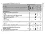 mustang-ml-48-all-wheel-steer-loader-service-manual-918136-maintenance-30.webp Mustang ML 48 maintenance schedule table for oil, filter changes, and inspection work intervals.
