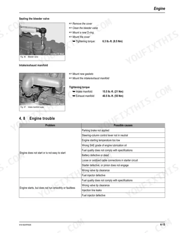 Mustang ML 48 engine bleeder valve, intake manifold torque specs, and engine troubleshooting table for starting issues.