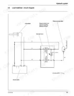 mustang-ml-48-all-wheel-steer-loader-service-manual-918136-wiring-149.webp Mustang ML 48 hydraulic system load stabilizer circuit diagram showing lift cylinder, solenoid valve, and accumulator.