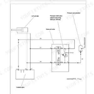 Mustang ML 48 hydraulic system load stabilizer circuit diagram showing lift cylinder, solenoid valve, and accumulator.