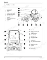 mustang-ml-48t-all-wheel-steer-loader-service-manual-918139-operations-12.webp Mustang ML 48T machine overview diagram showing exterior components, lights, hooks, and cab features with numbered key.