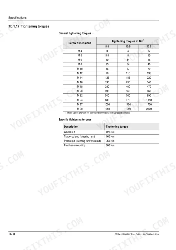 Mustang ML42, ML43, 318, 418, 418 Telescopic, 308 63, 311 66, 311 00 general and specific tightening torque specification table.