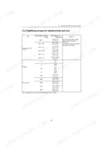 mustang-mtl16-track-loader-service-manual-908312-torque-753.webp Mustang MTL16 service manual table for standard bolt, nut, PT plug, and pipe joint bolt tightening torque specifications.