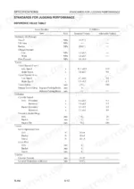 mustang-mtl20-track-loader-service-manual-917101-test-values-35.webp Mustang MTL20 service manual specifications table for hydraulic pressure, travel speed, cylinder drop, and lever force.