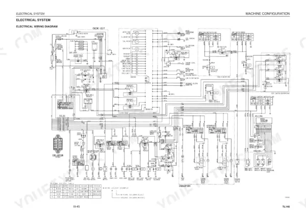Mustang MTL20 electrical wiring diagram showing Engine 4JIT, fuse box, relays, switches, and cabin components.