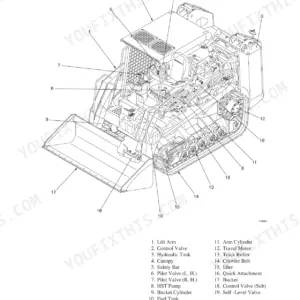 Mustang MTL25 component identification diagram showing lift arm, bucket, tracks, and hydraulic systems with numbered parts list.