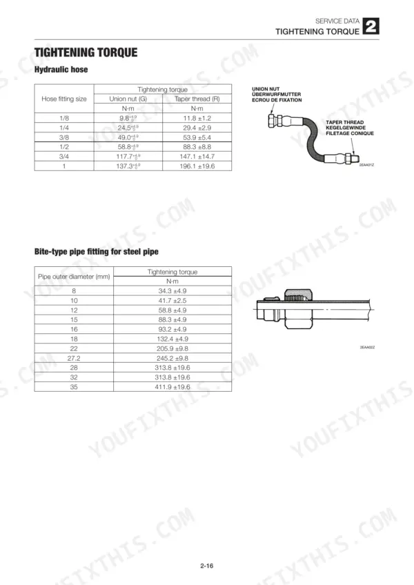 Mustang MTL312 service manual page showing tightening torque tables for hydraulic hose fittings and steel pipe fittings.