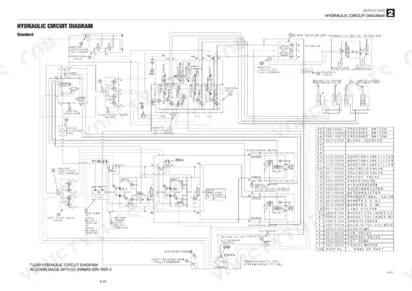 Mustang MTL316 standard hydraulic circuit diagram with component list, pilot valves, pumps, and travel motors.