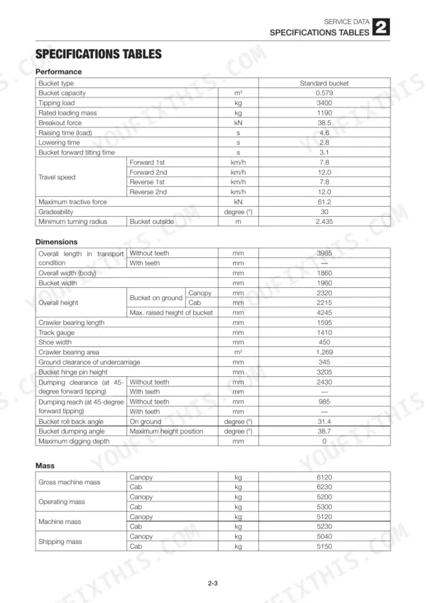 Mustang MTL325 service manual specifications tables for performance, dimensions, and machine mass data.