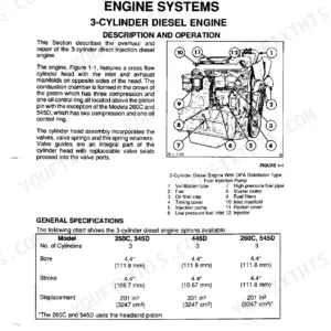 New Holland 250C, 260C, 345C, 345D, 445C, 445D, 545C, 545D, 455D, 555D, 575D, 655D 3-cylinder diesel engine diagram and specs table