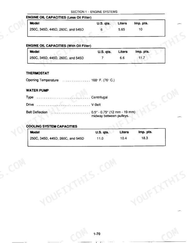 New Holland 250C, 260C, 345C, 345D, 445C, 445D, 545C, 545D, 455D, 555D, 575D, 655D engine oil and cooling system capacity specs.