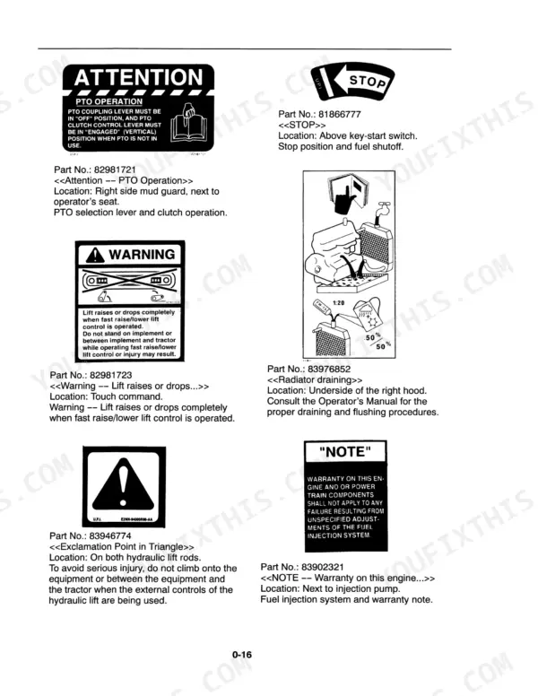 New Holland 3010S, 4010S, 5010S safety decal locations, PTO operation, radiator draining, and injection pump warranty notes.