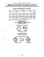 new-holland-474-to-1465-mower-conditioners-repair-manual-86630605-torque-12.webp New Holland 474, 489, 492, 1465 metric hardware tightening torque table and bolt head identification diagrams.