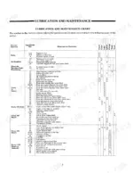 New Holland 555D, 575D, 655D, 675D lubrication and maintenance chart showing service intervals and operations.
