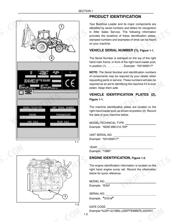 New Holland 555E, 575E, 655E, 675E product identification guide showing serial number and engine ID plate locations.