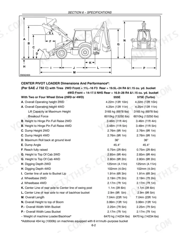 New Holland 555E, 575E, 655E, 675E center pivot loader dimensions and performance specification table and diagram.