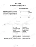 New Holland 555E, 575E, 655E, 675E troubleshooting guide for engine starting and stalling issues.