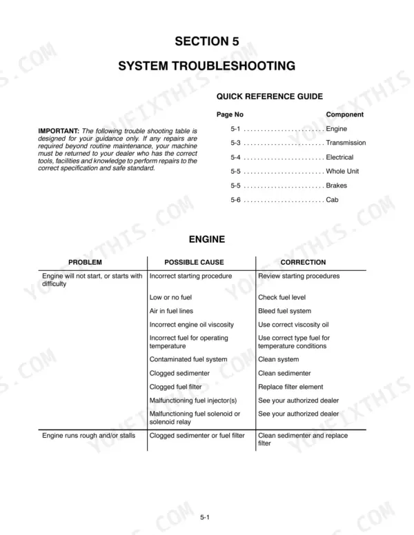 New Holland 555E, 575E, 655E, 675E troubleshooting guide for engine starting and stalling issues.