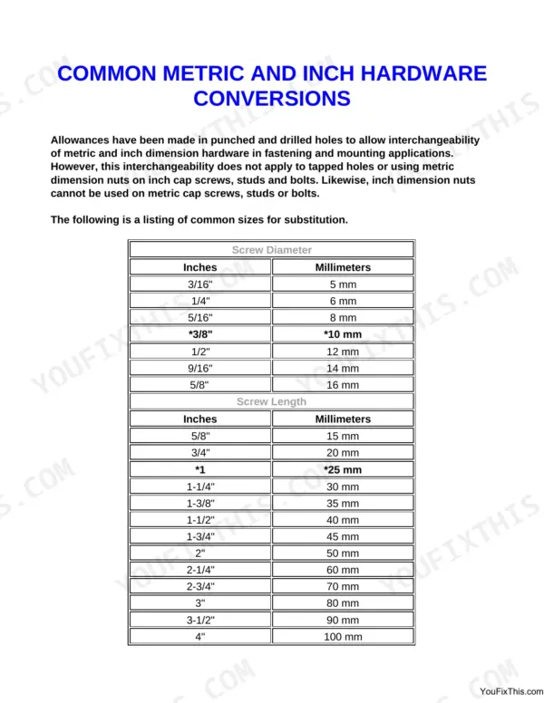 Ford 6600 4 CYL AG TRACTOR metric and inch hardware conversion table for screw diameter and length.