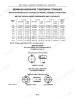 new-holland-br7050-round-baler-repair-manual-87728696-torque-25.webp New Holland BR7050 minimum hardware tightening torque table for metric non-flanged bolts and locknut identification guide.