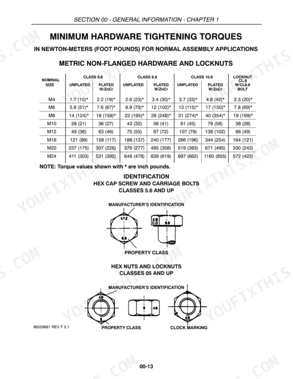 New Holland BR7050 minimum hardware tightening torque table for metric non-flanged bolts and locknut identification guide.