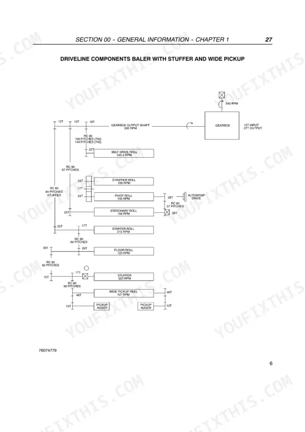 New Holland BR7060, BR7070 driveline components diagram showing gearbox, rolls, stuffer, and wide pickup reel speeds.