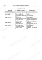 new-holland-br7060-br7070-round-baler-service-manual-84275654-troubleshooting-217.webp New Holland BR7060, BR7070 troubleshooting table for hydraulic tailgate cylinder problems, causes, and corrections.