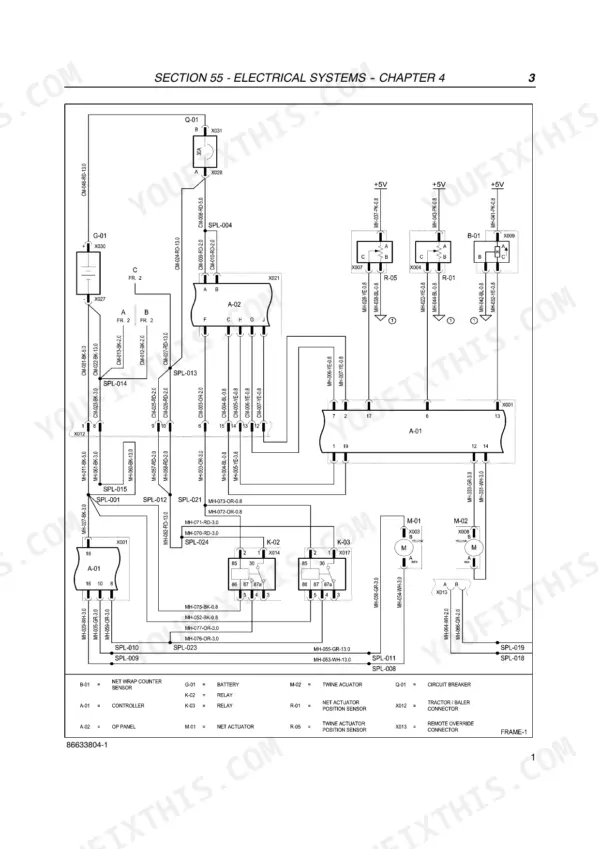 New Holland BR7060, BR7070 electrical system wiring diagram showing controller, actuators, relays, and sensors.