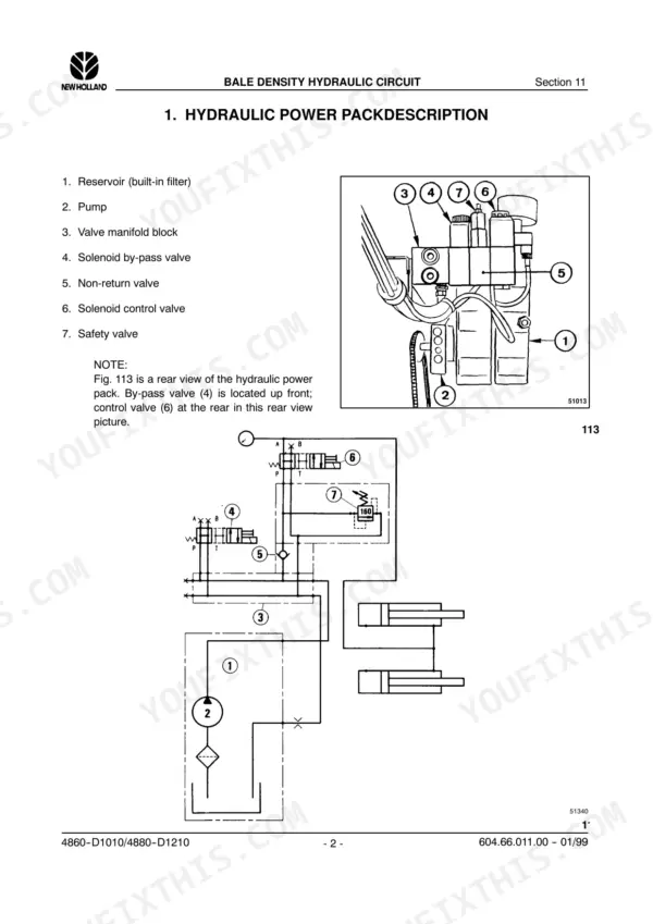 New Holland D1010, 4860, D1210, 4880, 590, 595, 4860CC, 4860S, D1010CC, D1010S, 4880CC, 4880S, D1210CC, D1210S bale density hydraulic circuit diagram and power pack component identification.