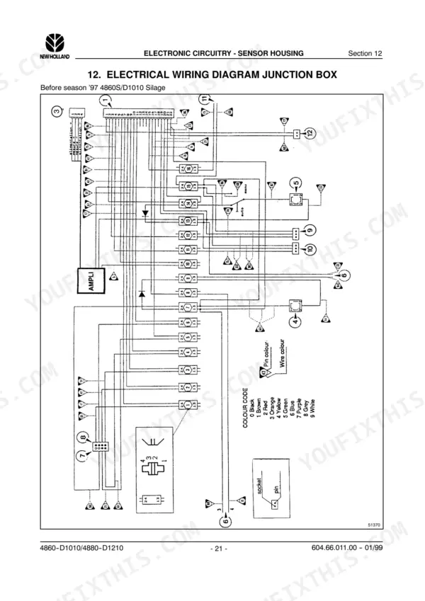 New Holland D1010, 4860, D1210, 4880, 590, 595, 4860CC, 4860S, D1010CC, D1010S, 4880CC, 4880S, D1210CC, D1210S electrical wiring diagram for junction box and sensor housing.