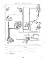 New Holland LM 410, 410 T, 420, 430, 630, 640 hydraulic circuit schematic showing pump, valve, and reservoir.
