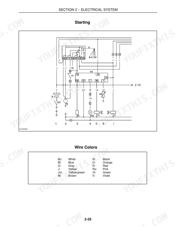 New Holland LM 410, 410 T, 420, 430, 630, 640 electrical starting system wiring diagram and wire color key.