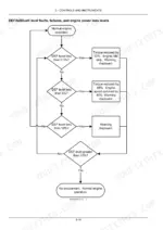 new-holland-t4-90-to-t4-120-tractor-operator-manual-47945453-system-diagram-78.webp New Holland T4.90, T4.100, T4.110, T4.120 DEF/AdBlue level fault and engine power loss flow chart diagram.