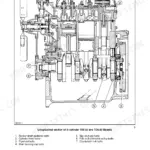 New Holland TD5.65, TD5.75, TD5.80, TD5.90, TD5.100, TD5.110 longitudinal engine section diagram with bolt callouts.