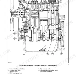 New Holland TD5.65, TD5.75, TD5.80, TD5.90, TD5.100, TD5.110 longitudinal engine section diagram with bolt callouts.
