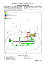new-holland-td5-65-to-td5-110-tractors-service-manual-47454229-hydraulic-schematics-385.webp New Holland TD5.65-TD5.110 hydraulic lift circuit diagram showing oil flow, control valves, pump, and filter components.
