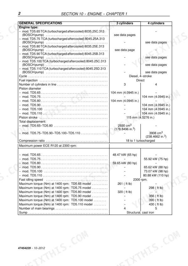 New Holland TD5.65, TD5.75, TD5.80, TD5.90, TD5.100, TD5.110 engine general specifications table for 3 and 4 cylinder models.