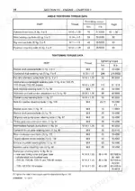 new-holland-td5-65-to-td5-110-tractors-service-manual-47454229-torque-30.webp New Holland TD5.65, TD5.75, TD5.80, TD5.90, TD5.100, TD5.110 engine angle and standard tightening torque data tables.