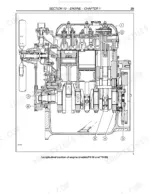 New Holland TN 55, TN 65, TN 70, TN 75 longitudinal engine section diagram showing pistons, crankshaft, and fan assembly.