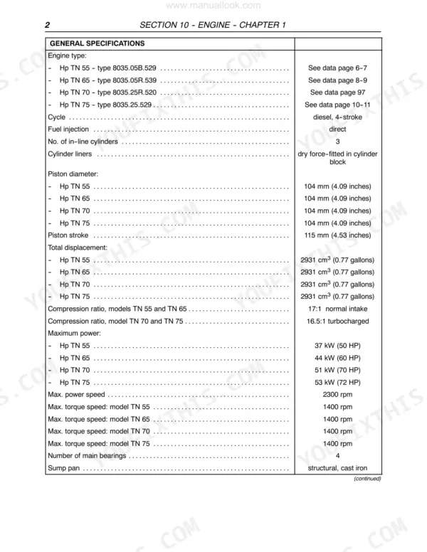 New Holland TN55, TN65, TN70, TN75 engine general specifications table including piston, power, and torque data.