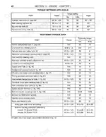 New Holland TN 55, TN 65, TN 70, TN 75 engine torque settings and tightening torque data specification tables.