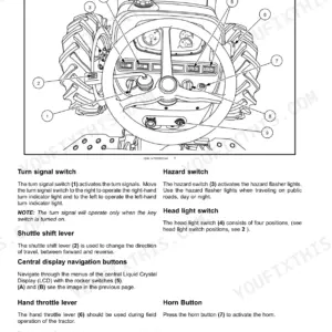 New Holland Workmaster 50, 60, 70 diagram of steering wheel hand controls, switches, and instrument cluster layout.