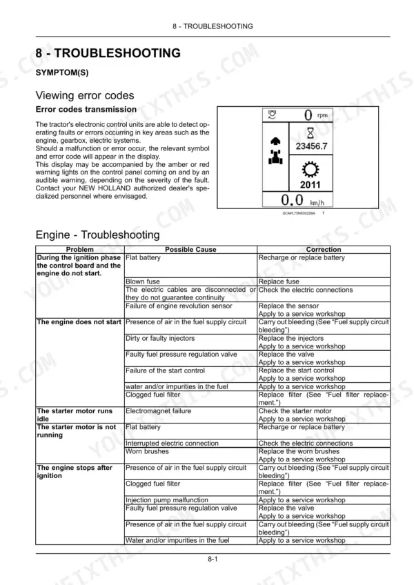 New Holland Workmaster 50, 60, 70 troubleshooting table for engine start issues, error codes, and display icons.