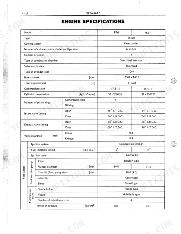 Nissan Diesel Motor Co., Ltd. PE6, PE6T engine specifications table including bore, stroke, valve timing, and fuel system.