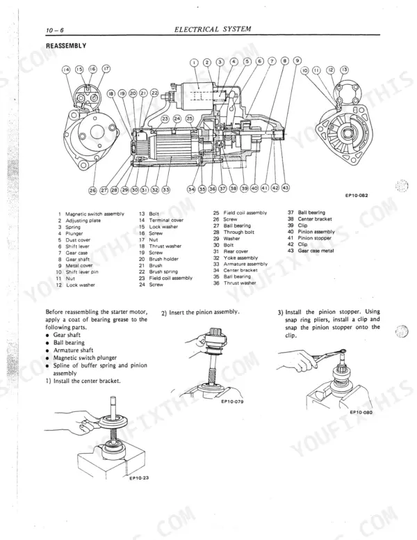 Nissan Diesel Motor Co., Ltd. PE6, PE6T starter motor reassembly exploded view diagram and installation procedures.