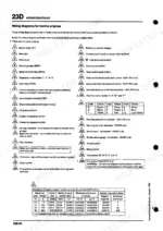 perkins-prima-to-series-diesel-engine-workshop-manual-tpd-01921273-wiring-121.webp Perkins Prima, Prima Marine, 500 Series wiring diagram legend, component list, color codes, and battery cable resistance table.