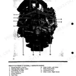 Perkins V8.510, V8.540, TV8.540 top front view diagram of naturally aspirated engine with numbered component key.